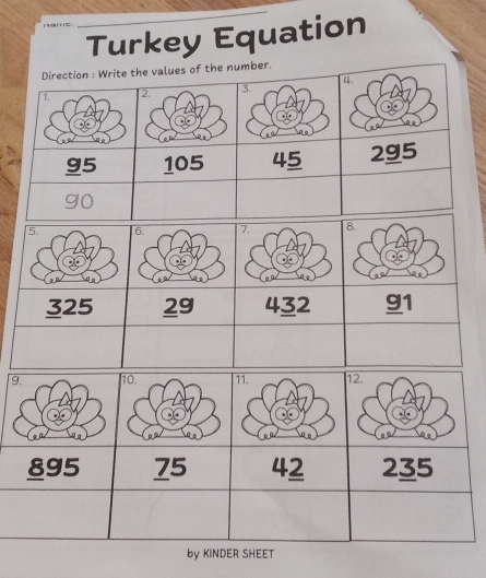 Turkey Equation 
by KINDER SHEET