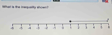 What is the inequality shown?