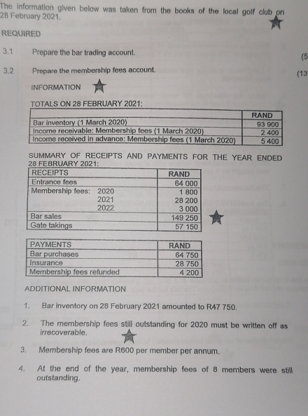 The information given below was taken from the books of the local golf club on 
28 February 2021. 
REQUIRED 
3.1 Prepare the bar trading account. 
(5 
3.2 Prepare the membership fees account. (13 
INFORMATION 
TOTALS ON 28 FEBRUARY 2021: 
SUMMARY OF RECEIPTS AND PAYMENTS FOR THE YEAR ENDED 
ADDITIONAL INFORMATION 
1. Bar inventory on 28 February 2021 amounted to R47 750. 
2. The membership fees still outstanding for 2020 must be written off as 
irrecoverable. 
3. Membership fees are R600 per member per annum. 
4. At the end of the year, membership fees of 8 members were still 
outstanding.