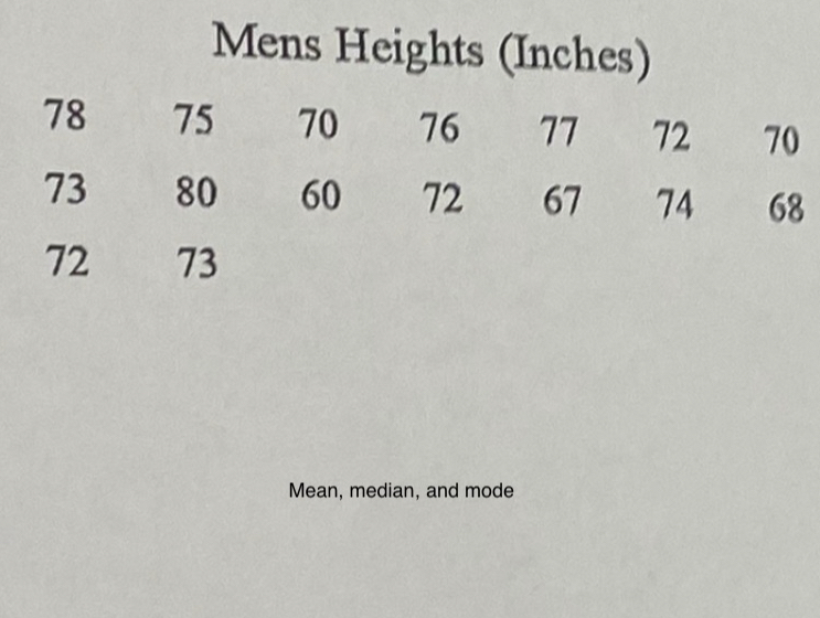 Mean, median, and mode