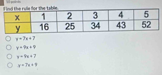 table.
y=7x+7
y=9x+9
y=9x+7
y=7x+9