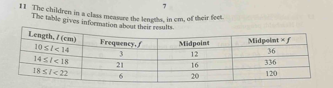 7
11 The children in a class measure the lengths, in cm, of their feet.
The table gives information about their results