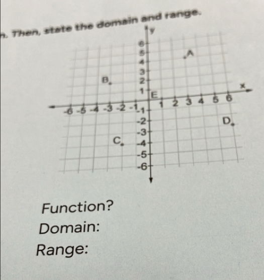 Thenin and range. 
Function? 
Domain: 
Range: