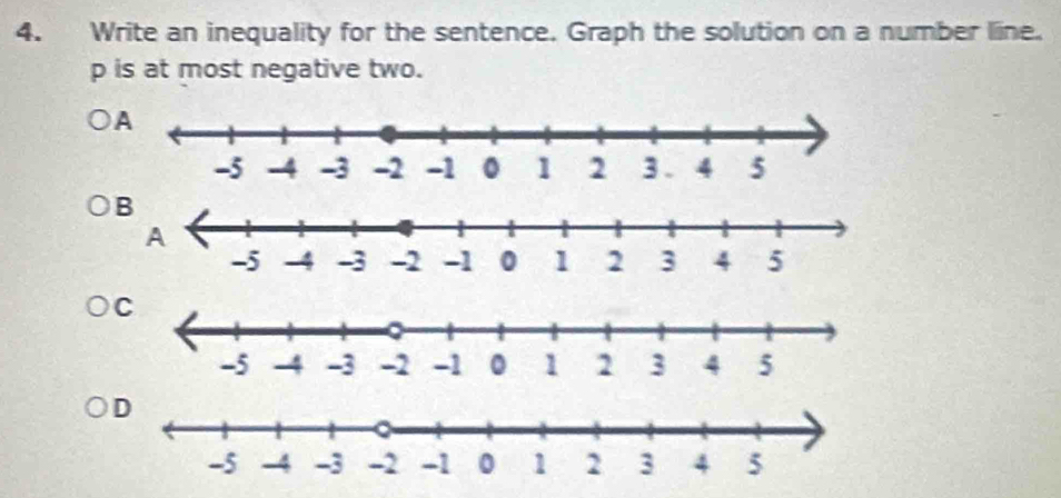 Write an inequality for the sentence. Graph the solution on a number line.
p is at most negative two.
)A
B
C