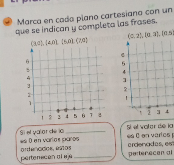 Marca en cada plano cartesiano con un 
que se indican y completa las frases.
(0,2), (0,3), (0,5)
(3,0),(4,0), (5,0), (7,0)
Si el yalor de la Si el valor de la 
es 0 en varios pares es 0 en varios 
ordenados, estos ordenados, est 
pertenecen al eje _pertenecen al