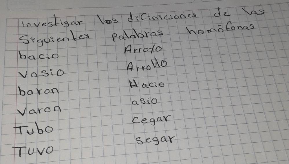 Investigar les difiniciones de las 
Sequientes Palabras homofonas 
bacio 
Arroto 
Arrollo 
Vasio 
H acio 
baron 
Varon a sio 
Tubo cegar 
segar 
TUVO