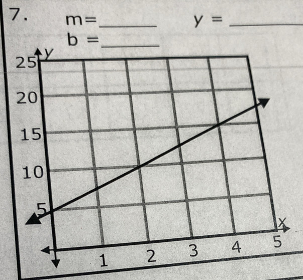 m= _
y= _ 
_ b=