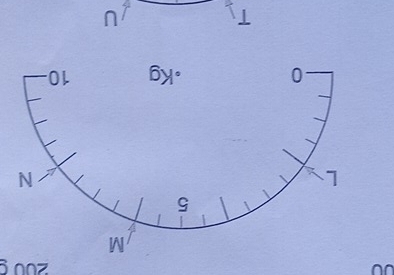 n^4
δnnz