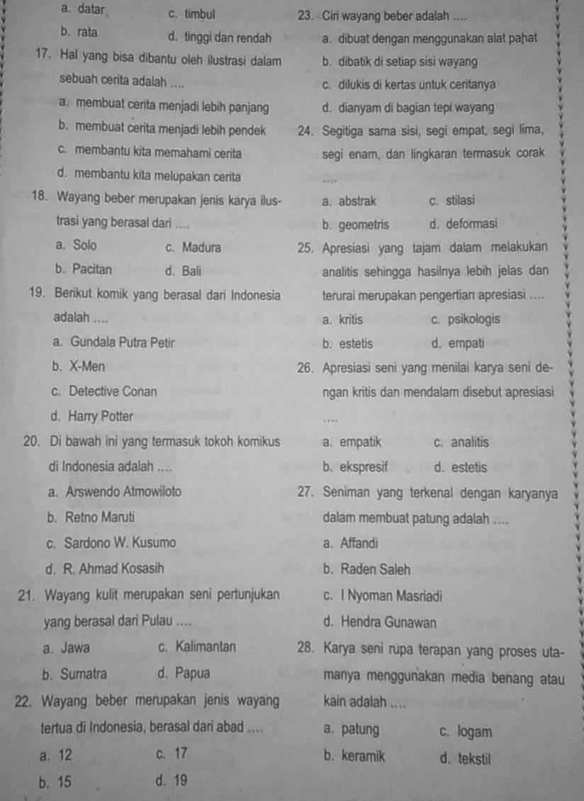 a. datar c. timbul 23. Ciri wayang beber adalah ..
b. rata d. tinggi dan rendah a. dibuat dengan menggunakan alat paḥat
17. Hal yang bisa dibantu oleh ilustrasi dalam b. dibatik di setiap sisi wayang
sebuah cerita adalah .... c. dilukis di kertas untuk ceritanya
a. membuat cerita menjadi lebih panjang d. dianyam di bagian tepi wayang
b. membuat cerita menjadi lebih pendek 24. Segitiga sama sisi, segi empat, segi lima,
c. membantu kita memahami cerita segi enam, dan lingkaran termasuk corak
d. membantu kita melupakan cerita …..
18. Wayang beber merupakan jenis karya ilus- a. abstrak c. stilasi
trasi yang berasal dari .... b. geometris d. deformasi
a. Solo c. Madura 25. Apresiasi yang tajam dalam melakukan
b. Pacitan d. Bali analitis sehingga hasilnya lebih jelas dan
19. Berikut komik yang berasal dari Indonesia terurai merupakan pengertian apresiasi ....
adalah .... a. kritis c. psikologis
a. Gundala Putra Petir b. estetis d. empati
b. X-Men 26. Apresiasi seni yang menilai karya seni de-
c. Detective Conan ngan kritis dan mendalam disebut apresiasi
d. Harry Potter …
20. Di bawah ini yang termasuk tokoh komikus a. empatik c. analitis
di Indonesia adalah .... b. ekspresif d.estetis
a. Arswendo Atmowiloto 27. Seniman yang terkenal dengan karyanya
b. Retno Maruti dalam membuat patung adalah ....
c. Sardono W. Kusumo a. Affandi
d. R. Ahmad Kosasih b. Raden Saleh
21. Wayang kulit merupakan seni pertunjukan c. I Nyoman Masriadi
yang berasal dari Pulau .... d. Hendra Gunawan
a. Jawa c. Kalimantan 28. Karya seni rupa terapan yang proses uta-
b. Sumatra d. Papua manya menggunakan media benang atau
22. Wayang beber merupakan jenis wayang kain adalah ....
tertua di Indonesia, berasal dari abad .... a.patung c. logam
a. 12 c. 17 b. keramik d. tekstil
b. 15 d. 19