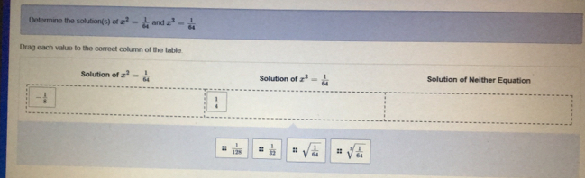 Determine the solution(s) of x^2- 1/64  and z^2= 1/64 
Drag each value to the correct column of the table
Solution of x^2= 1/64 
Solution of x^3= 1/64  Solution of Neither Equation
- 1/8 
 1/4 
= 1/128   1/32  sqrt(frac 1)64 ':