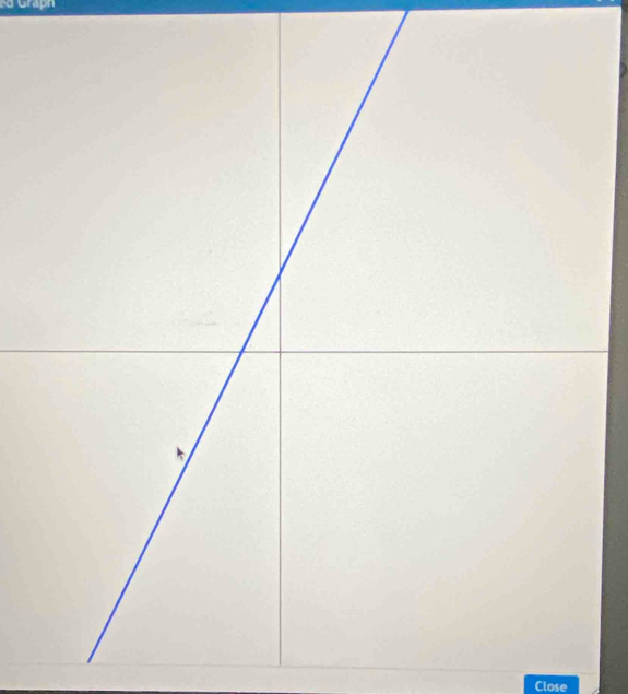 Graph 
Close