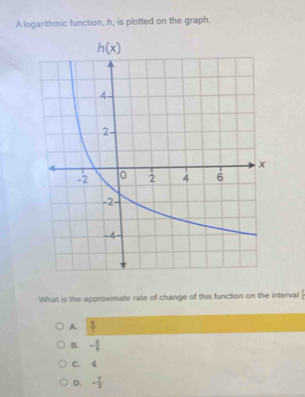 A logarithmic function, h, is plotted on the graph.
What is the approximate rate of change of this function on the interval
A.  8/7 
B. - 9/8 
C. 4
D. - 7/2 