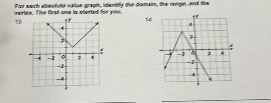 For each absolute value graph, identify the domain, the range, and the 
vertex. The first one is started for you. 
13
14