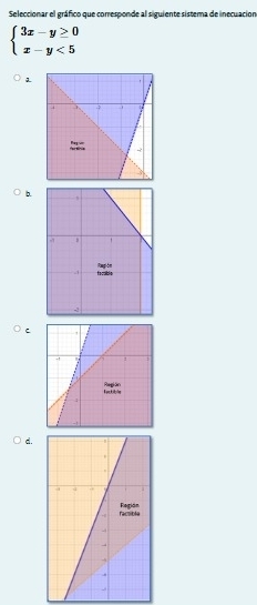 Seleccionar el gráfico que corresponde al siguiente sistema de inecuación
beginarrayl 3x-y≥ 0 x-y<5endarray.
b. 
C 
d.