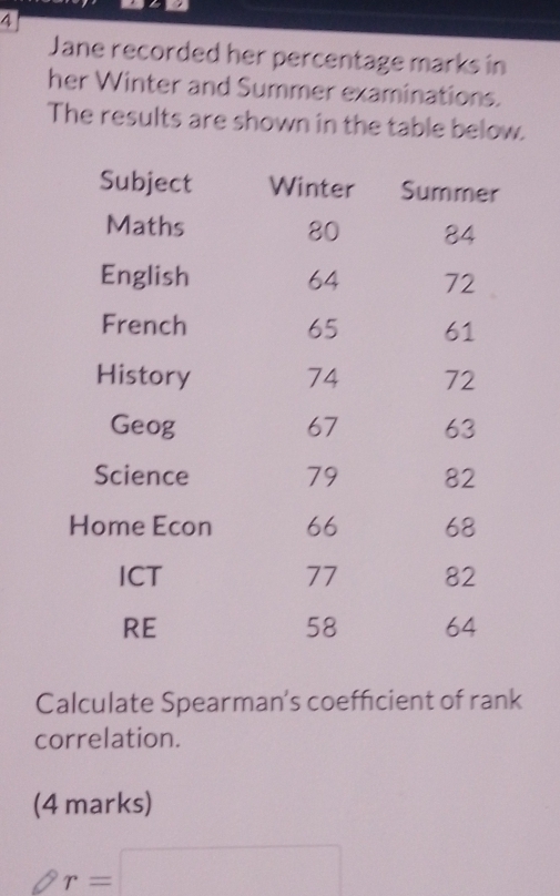 Jane recorded her percentage marks in 
her Winter and Summer examinations. 
The results are shown in the table below. 
Calculate Spearman's coefficient of rank 
correlation. 
(4 marks) 
□  r=□