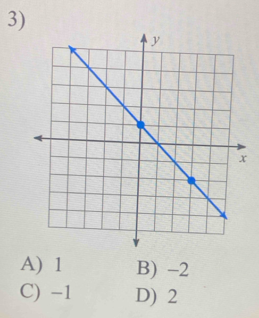 A) 1 B) -2
C) -1 D) 2