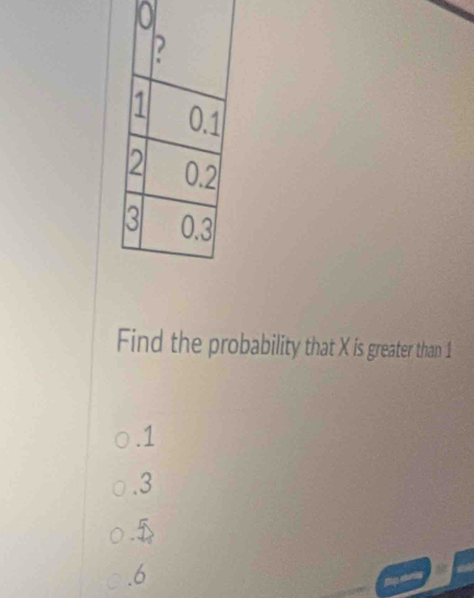 Find the probability that X is greater than 1 . 1 . 3
6