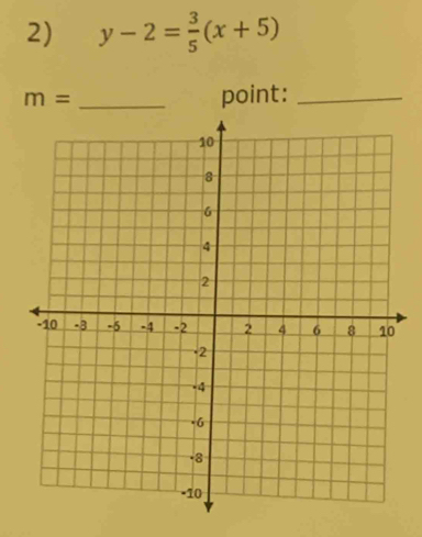 y-2= 3/5 (x+5)
m= _point:_