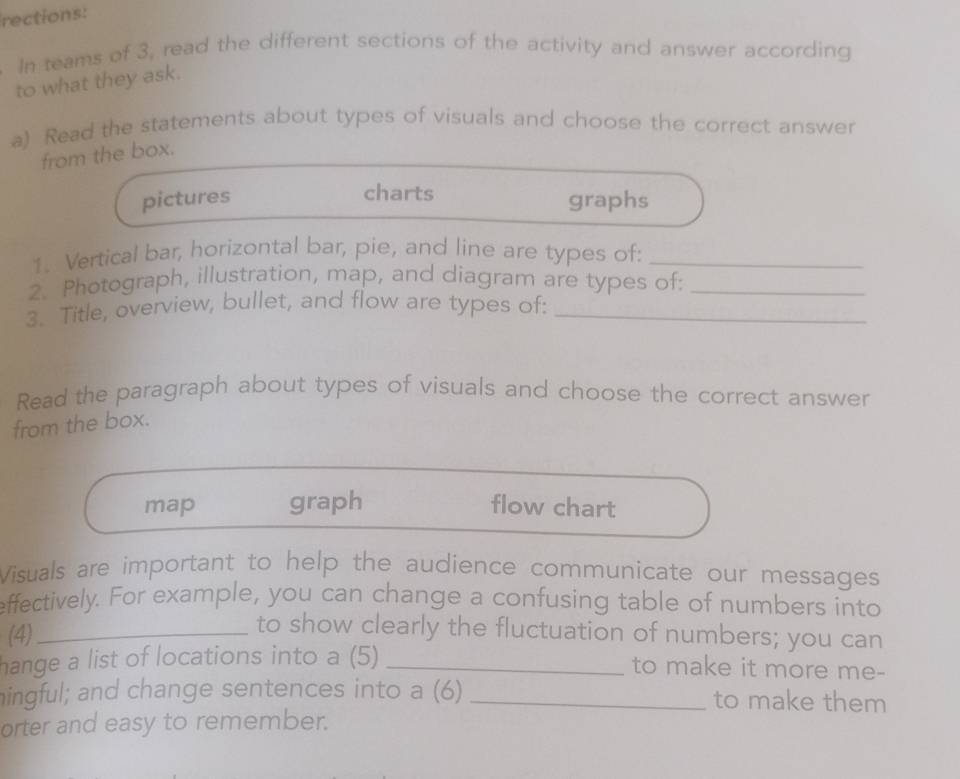 rections: 
In teams of 3, read the different sections of the activity and answer according 
to what they ask. 
a) Read the statements about types of visuals and choose the correct answer 
from the box. 
pictures 
charts graphs 
1. Vertical bar, horizontal bar, pie, and line are types of:_ 
2. Photograph, illustration, map, and diagram are types of:_ 
3. Title, overview, bullet, and flow are types of:_ 
Read the paragraph about types of visuals and choose the correct answer 
from the box. 
map graph flow chart 
Visuals are important to help the audience communicate our messages 
effectively. For example, you can change a confusing table of numbers into 
(4) 
_to show clearly the fluctuation of numbers; you can 
hange a list of locations into a (5)_ 
to make it more me- 
mingful; and change sentences into a (6) _to make them 
orter and easy to remember.