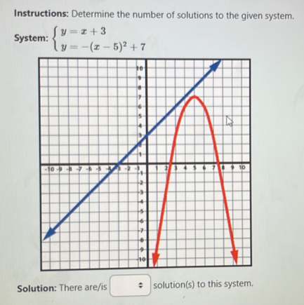 Instructions: Determine the number of solutions to the given system. 
System: beginarrayl y=x+3 y=-(x-5)^2+7endarray.
Solution: There are/is solution(s) to this system.