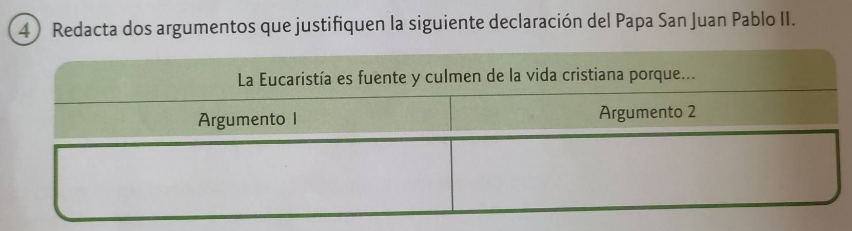 Redacta dos argumentos que justifiquen la siguiente declaración del Papa San Juan Pablo II.
La Eucaristía es fuente y culmen de la vida cristiana porque...
Argumento I
Argumento 2