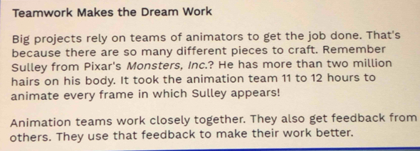 Teamwork Makes the Dream Work 
Big projects rely on teams of animators to get the job done. That's 
because there are so many different pieces to craft. Remember 
Sulley from Pixar's Monsters, Inc.? He has more than two million
hairs on his body. It took the animation team 11 to 12 hours to 
animate every frame in which Sulley appears! 
Animation teams work closely together. They also get feedback from 
others. They use that feedback to make their work better.