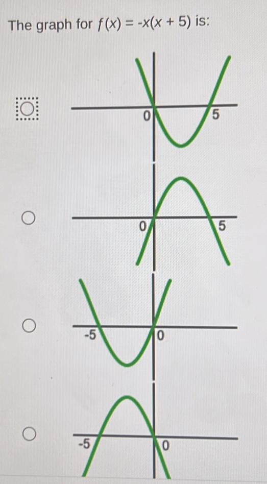 The graph for f(x)=-x(x+5) is: 
a