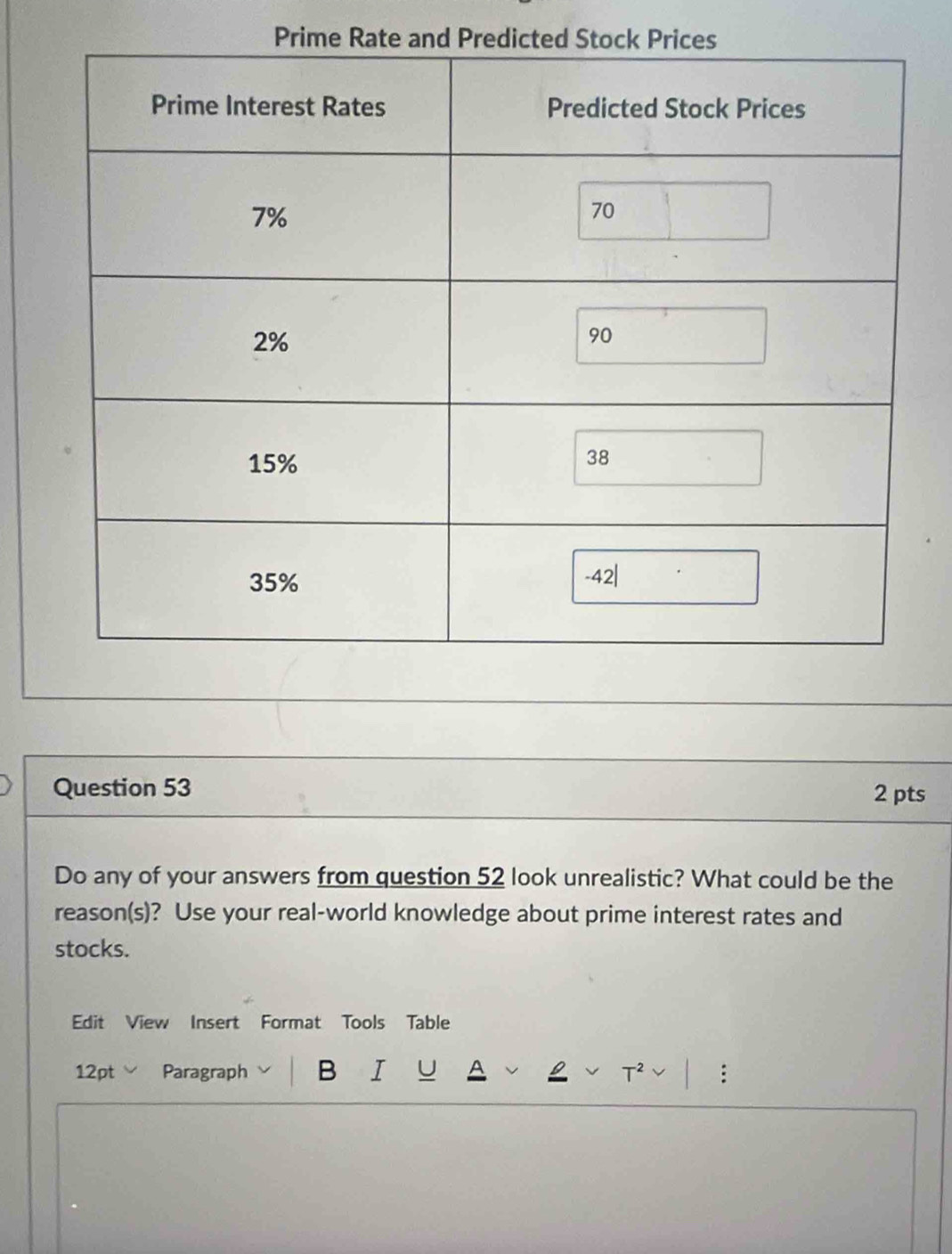 Prime Rate and 
Question 53 2 pts 
Do any of your answers from question 52 look unrealistic? What could be the 
reason(s)? Use your real-world knowledge about prime interest rates and 
stocks. 
Edit View Insert Format Tools Table 
12pt Paragraph B I :