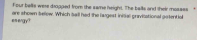 Four balls were dropped from the same height. The balls and their masses 
are shown below. Which ball had the largest initial gravitational potential 
energy?