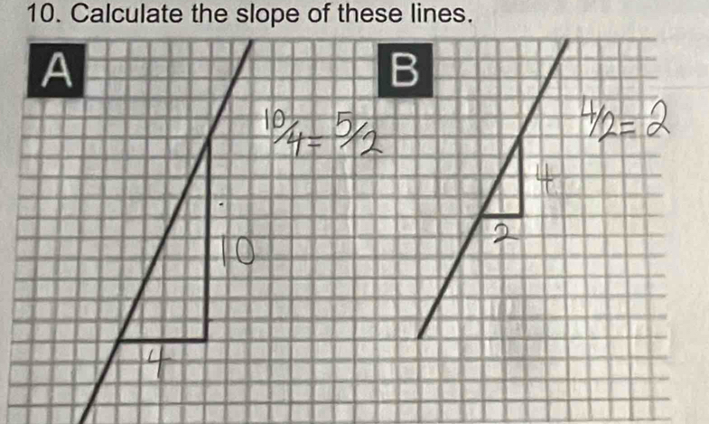 Calculate the slope of these lines. 
A 
B