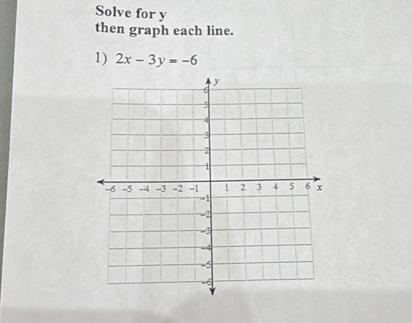 Solve for y
then graph each line. 
1) 2x-3y=-6