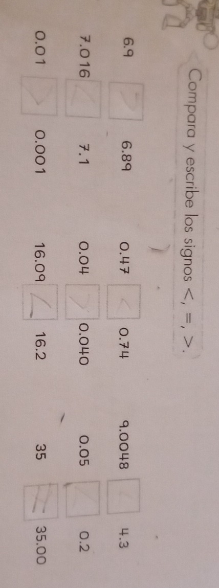 Compara y escribe los signos , =, .
6.9 6.89 0.47 0.74 9.0048 4.3
7.016 7.1 0.04 0.040 0.05 0.2
0.01 0.001 16.09 16.2 35 35.00