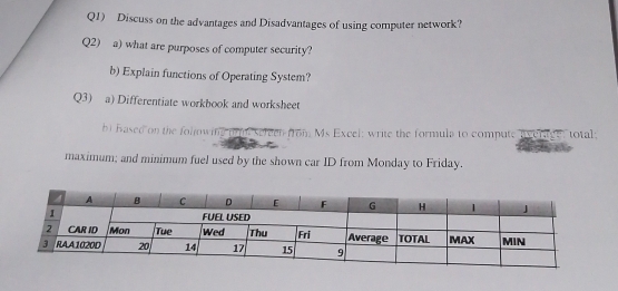 Q1) Discuss on the advantages and Disadvantages of using computer network? 
Q2) a) what are purposes of computer security? 
b) Explain functions of Operating System? 
Q3) a) Differentiate workbook and worksheet 
bi Based on the following fr screen from Ms Excel: write the formula to compute average, total; 
maximum; and minimum fuel used by the shown car ID from Monday to Friday.