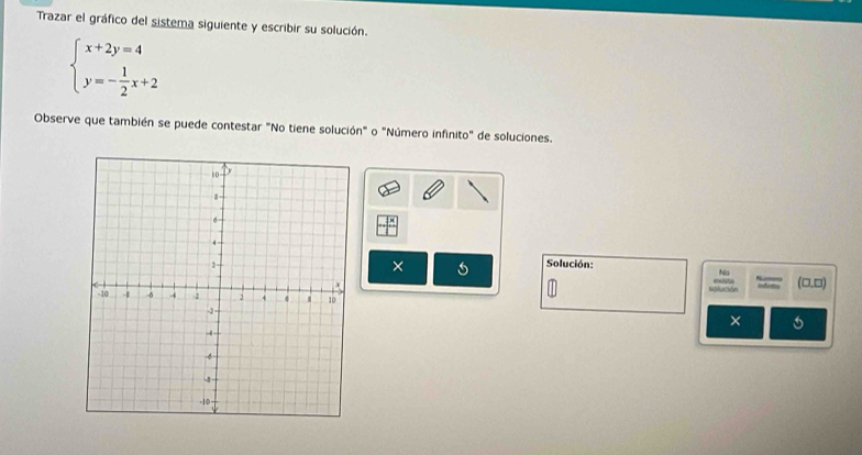 Trazar el gráfico del sistema siguiente y escribir su solución.
beginarrayl x+2y=4 y=- 1/2 x+2endarray.
Observe que también se puede contestar "No tiene solución" o "Número infinito" de soluciones. 
× 
Solución: 
Na 
Nolución enuste inferms (□.□) 
×