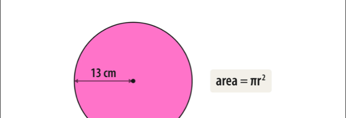 area =π r^2