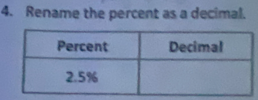 Rename the percent as a decimal.