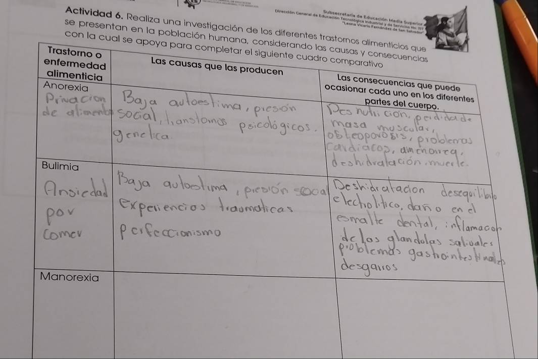 Subsecretaría de Educación Media Superion 
Actividad 6. Realiza una investigación de los difer 
se presentan en la pobla 
co