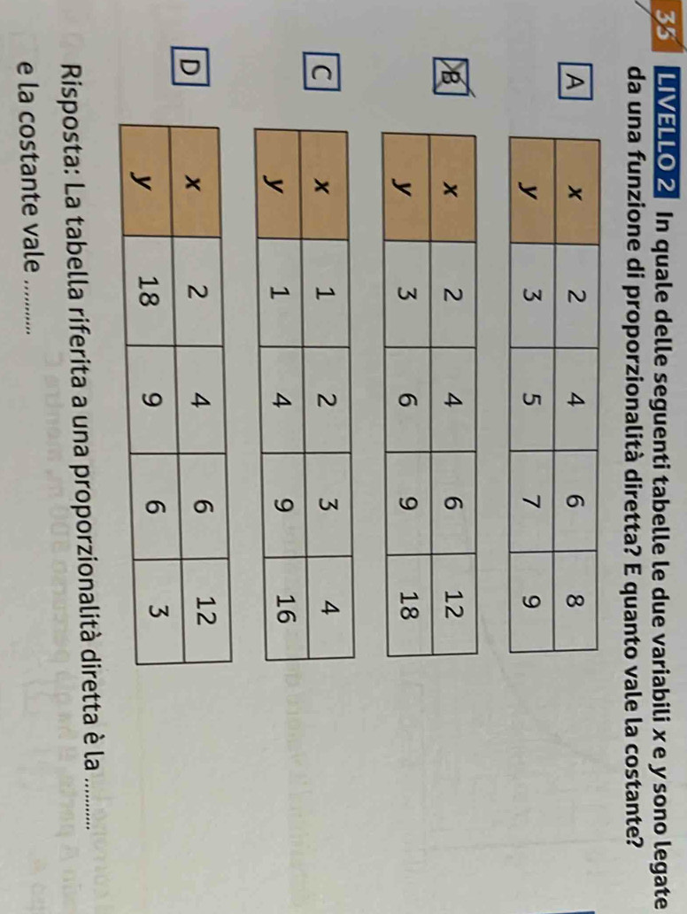 LIVELLO 2 In quale delle seguenti tabelle le due variabili xe y sono legate
da una funzione di proporzionalità diretta? E quanto vale la costante?
A
B
C
D
Risposta: La tabella riferita a una proporzionalità diretta è la .............
e la costante vale ..............