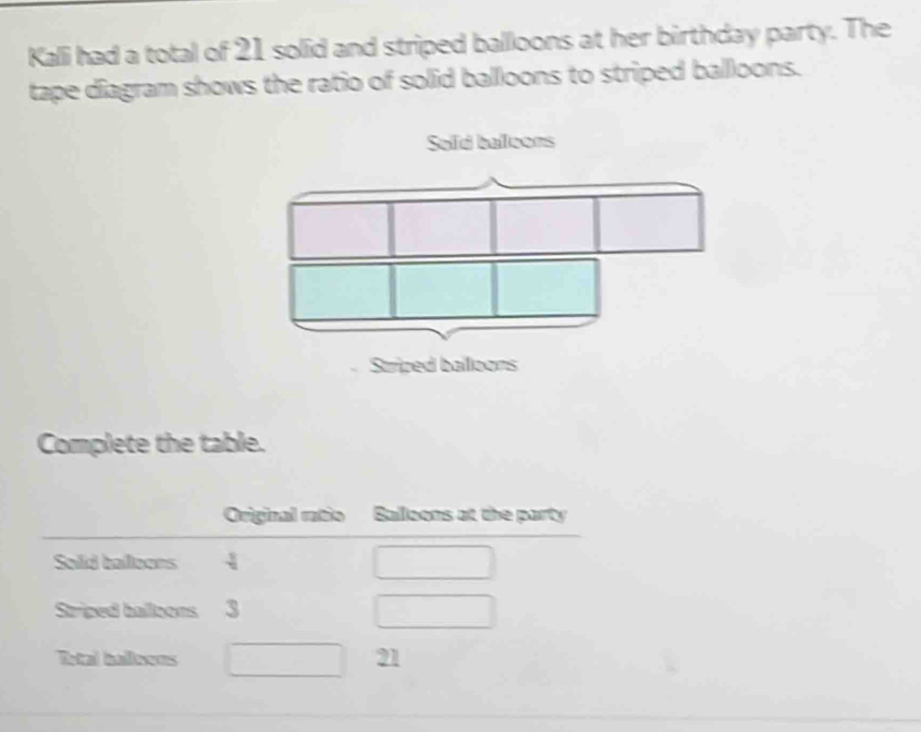 Kalli had a total of 21 solid and striped balloons at her birthday party. The 
tape diagram shows the ratio of solid balloons to striped ballloons. 
Complete the table. 
Original ratio Bailloons at the party 
Solid balloons sqrt() 
Striped ballbons 3 
Ertal halloons 21