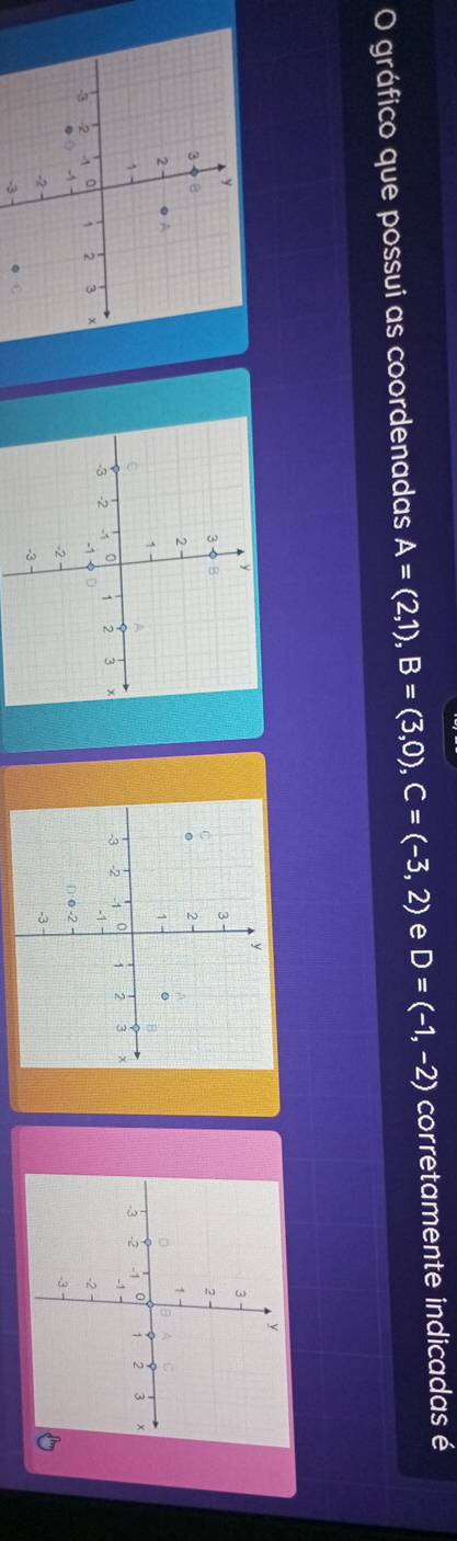 gráfico que possui as coordenadas A=(2,1), B=(3,0), C=(-3,2) e D=(-1,-2) corretamente indicadas é
-3