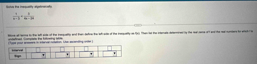 Solve the inequality algebraically.
 1/x-3 
Move all terms to the left side of the inequality and then define the left side of the inequality as f(x). Then list the intervals determined by the real zeros of f and the real numbers for which f is 
undefined. Complete the following table. 
(Type your answers in interval notation. Use ascending order.)