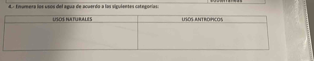 4.- Enumera los usos del agua de acuerdo a las siguientes categorías: