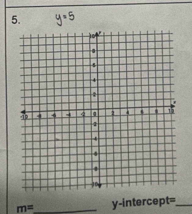 m= _ y-intercept=_