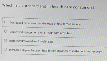 Which is a current trend in health care consumers?
Decreased concern about the costs of health care services
Decreased engagement with health care providers
Increased knowledge of health care
Increased dependence on health care providers to make decisions for them