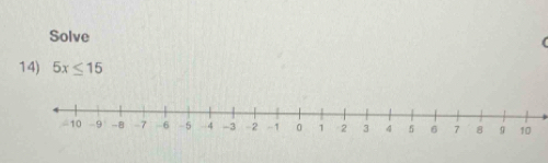 Solve 
( 
14) 5x≤ 15