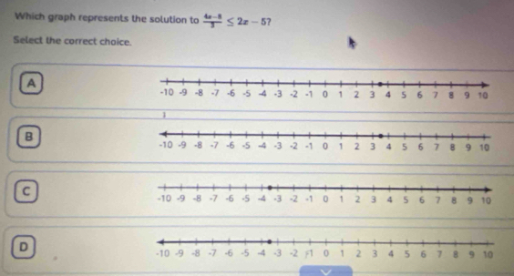 Which graph represents the solution to  (4x-8)/3 ≤ 2x-5 ?
Select the correct choice.
A
B
C
D