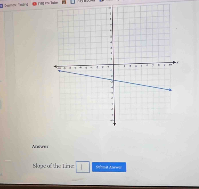 Desmos | Testing (18) YouTube Play Brooket 
Answer 
Slope of the Line: Submit Answer