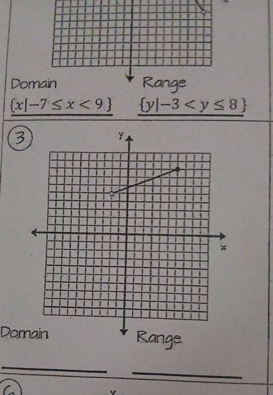 Do
 x|-7≤ x<9  y|-3
3 
DomRange 
_ 
_ 
C