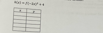 h(x)=f(-2x)^2+4