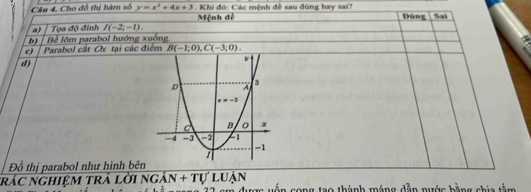 Cho đồ thị hàm số y=x^2+4x+3. Khi đó: Các mệnh đề sau đủng hay sai?
Mệnh đề Đúng Sai
a) Tọa độ đinh I(-2;-1).
b) Bể lõm parabol hướng xuống.
a
c) Parabol cắt Ox tại các điểm B(-1;0),C(-3;0).
d)
Đồ thị parabol như hình bên
nrắc nghiệm trả lời ngắn + tự luận
ược yốn cong tạo thành máng dẫn nước bằng chia tâm